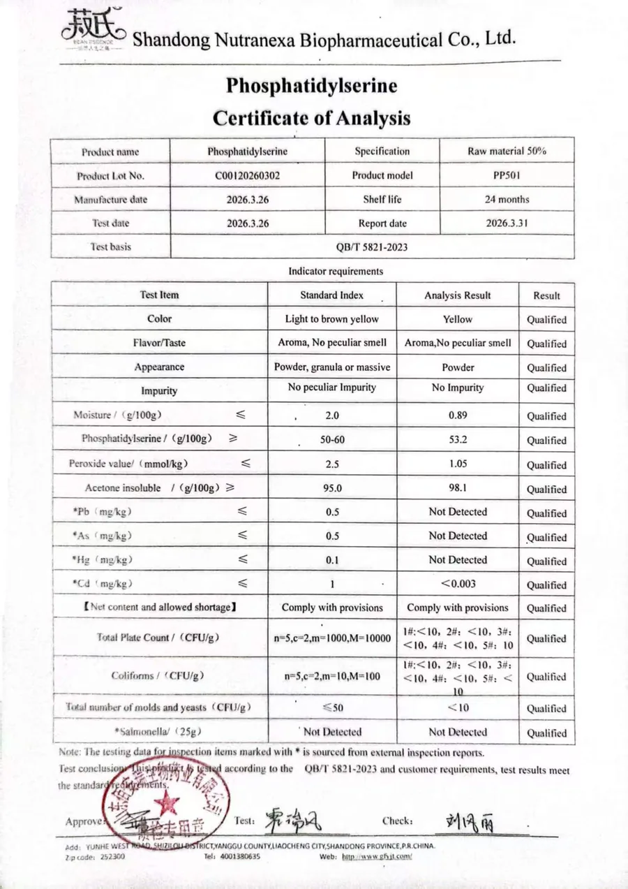 PS 50% COA Sample
