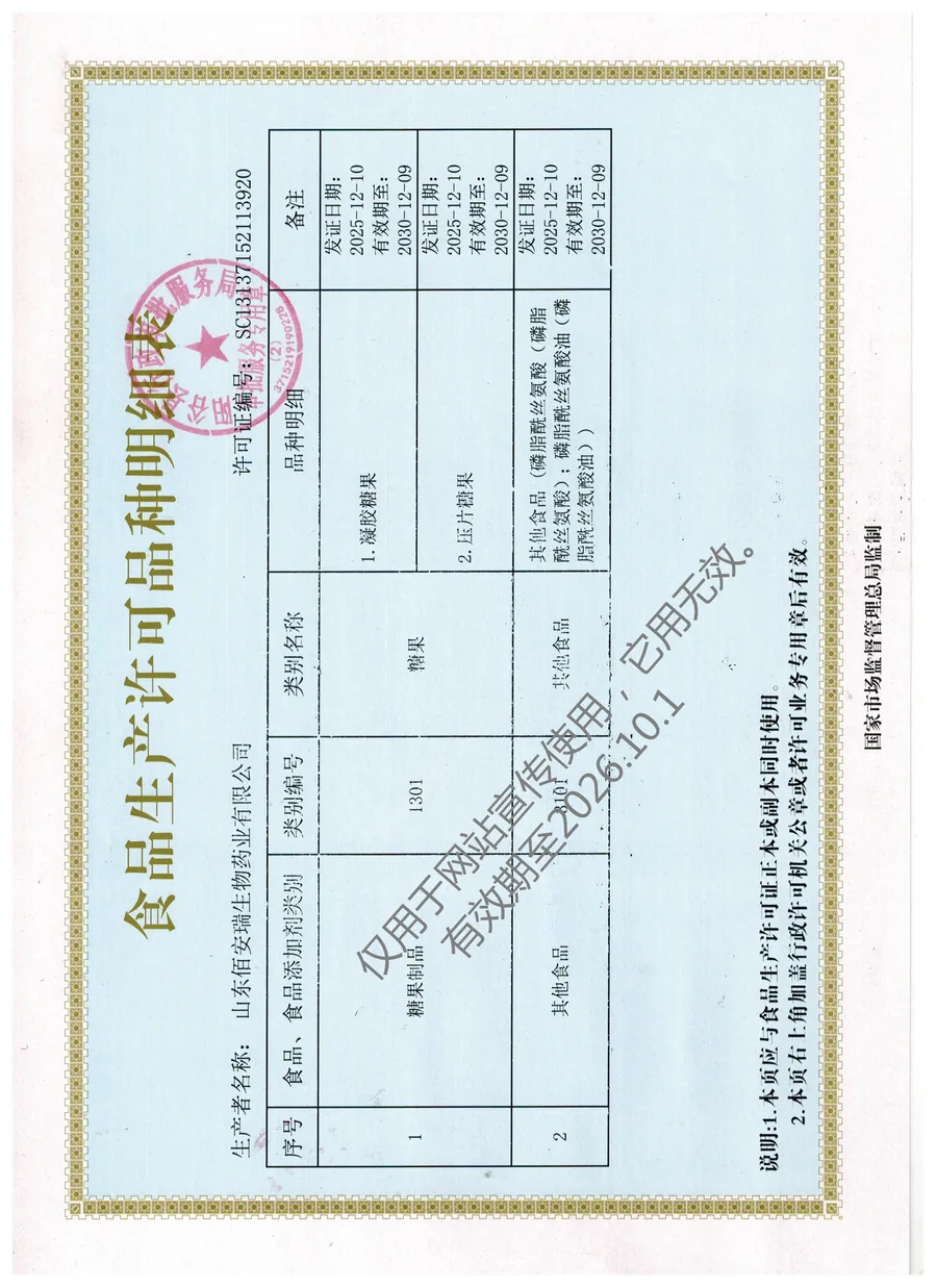Food Additive License Details document sample